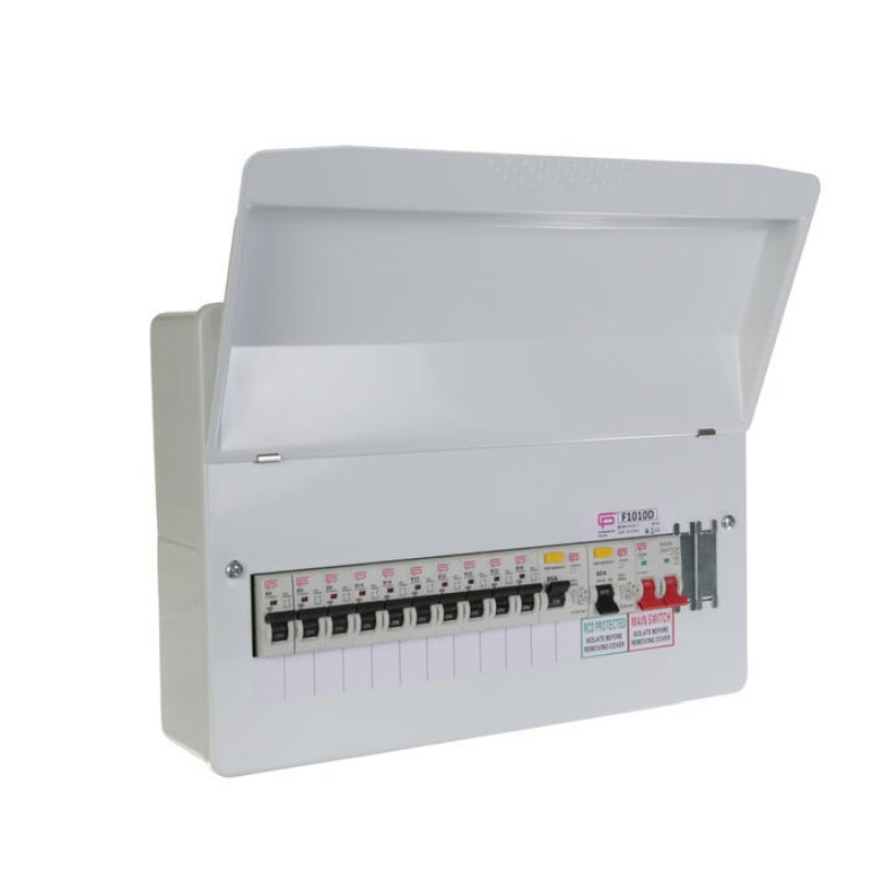 Fusebox